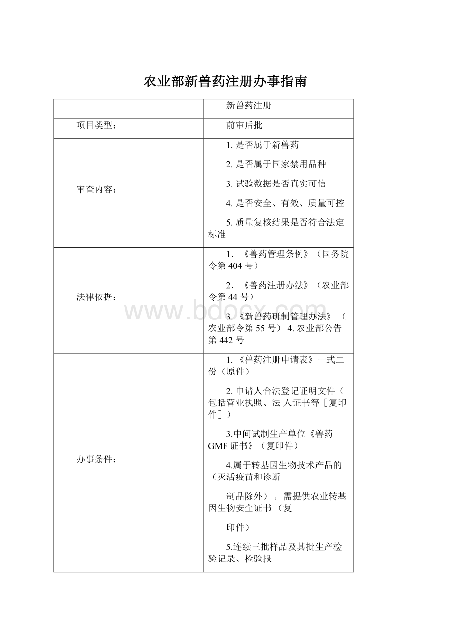 农业部新兽药注册办事指南.docx