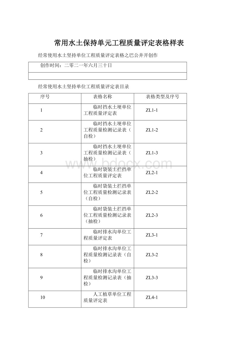 常用水土保持单元工程质量评定表格样表.docx_第1页