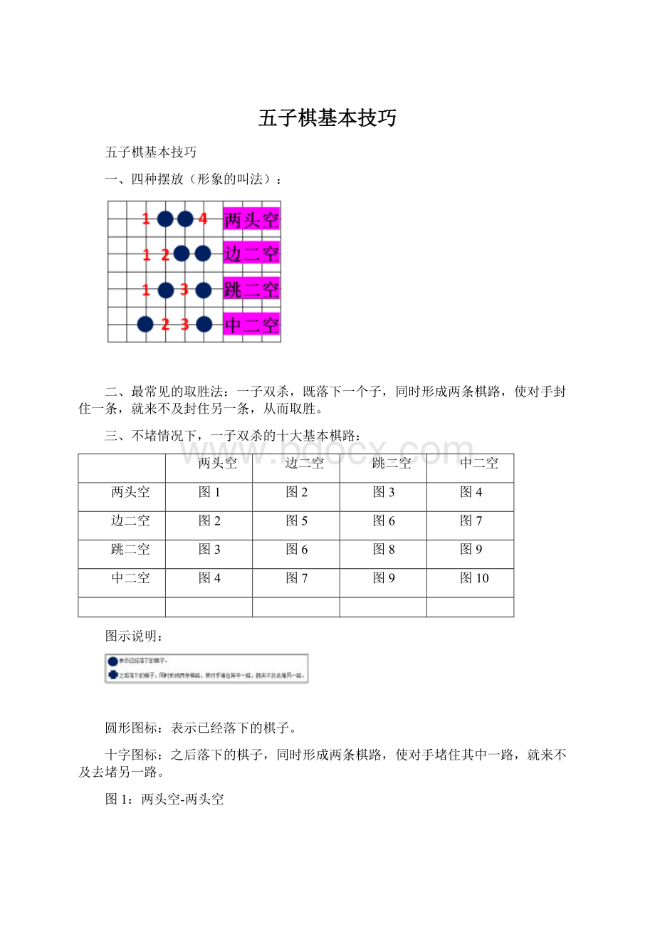 五子棋基本技巧.docx