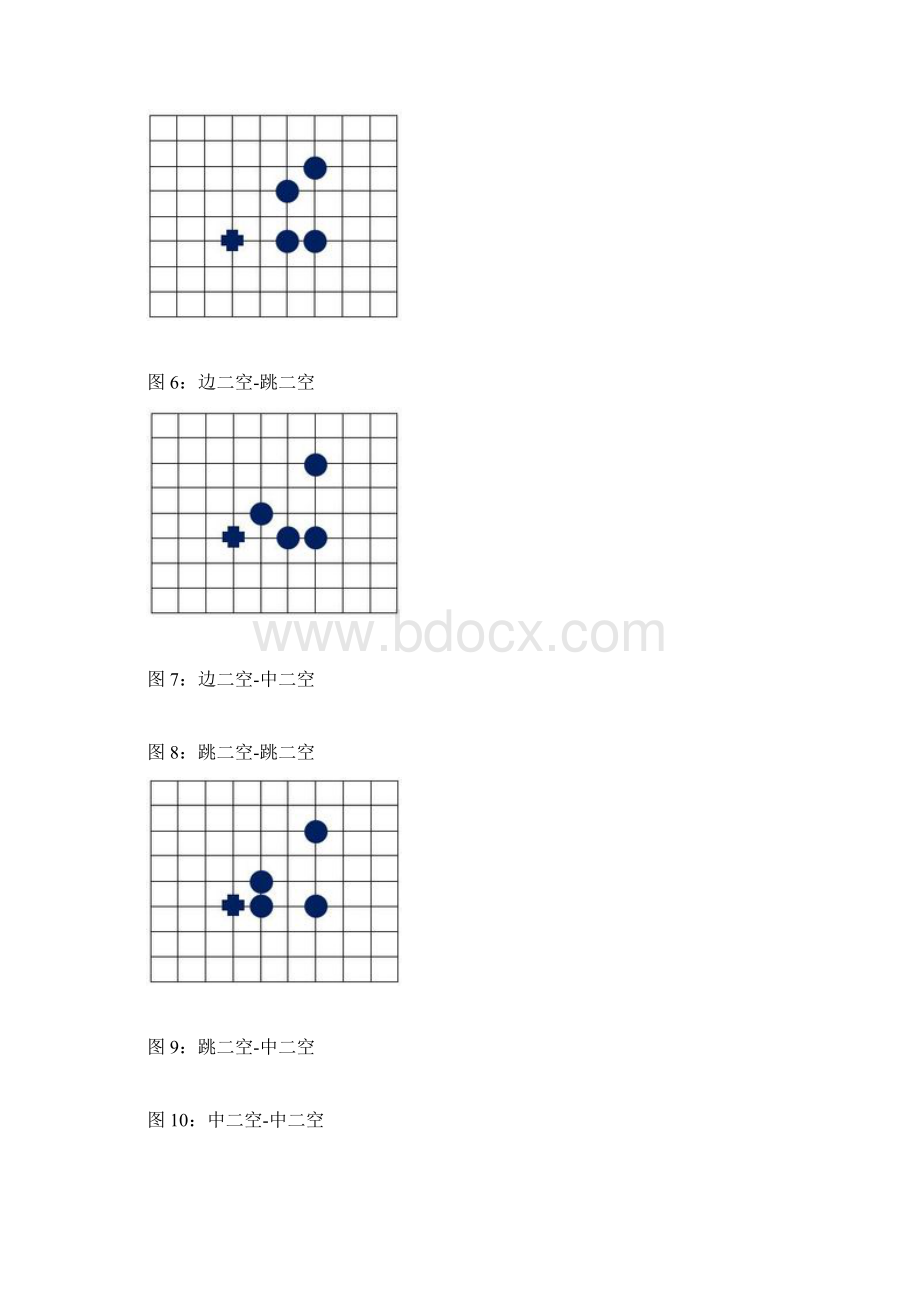 五子棋基本技巧.docx_第3页