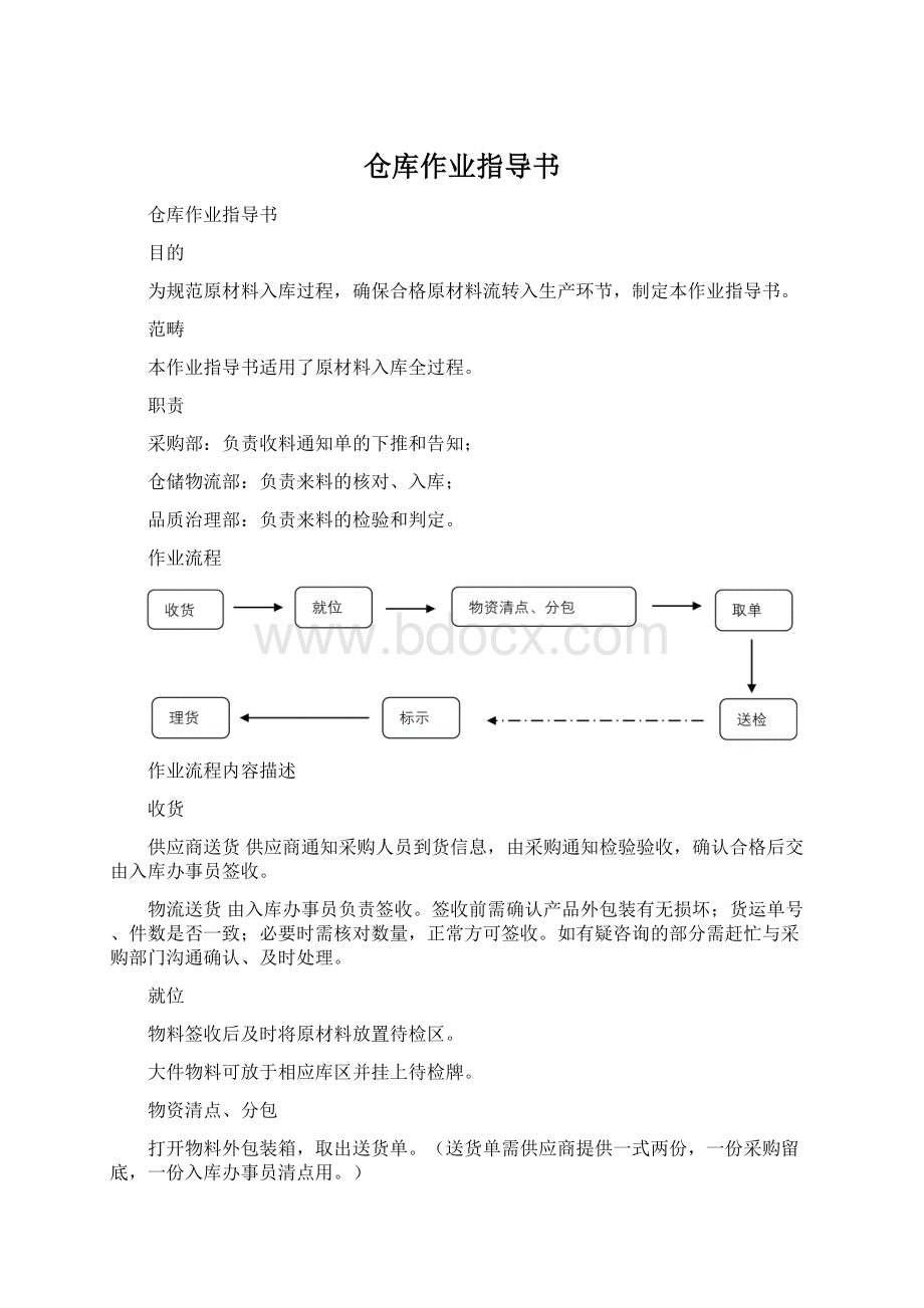 仓库作业指导书.docx_第1页