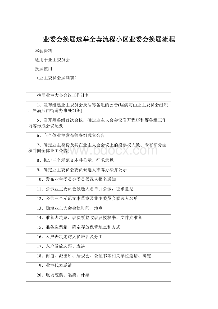 业委会换届选举全套流程小区业委会换届流程.docx_第1页