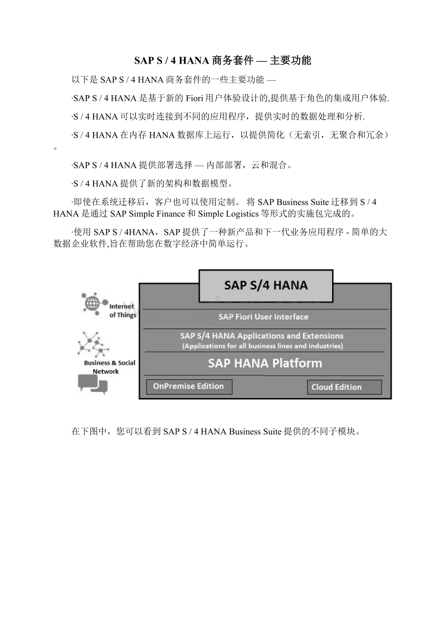 SAP物流快速指南.docx_第2页