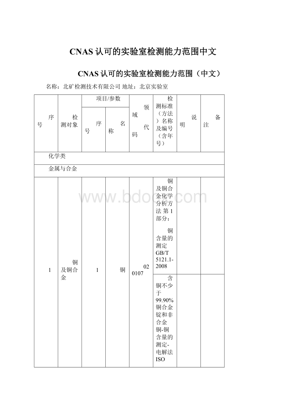 CNAS认可的实验室检测能力范围中文.docx