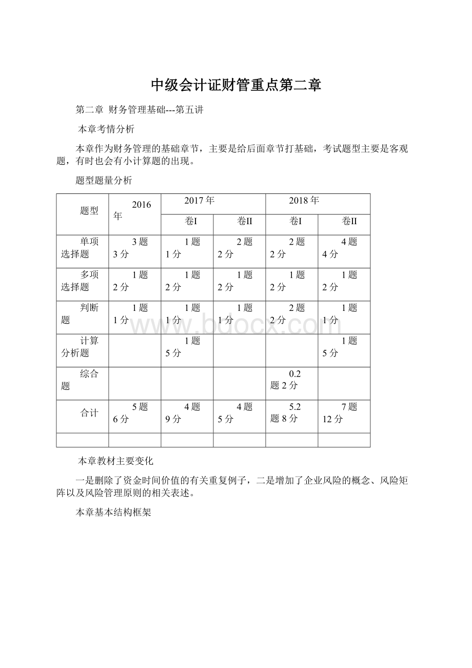 中级会计证财管重点第二章.docx