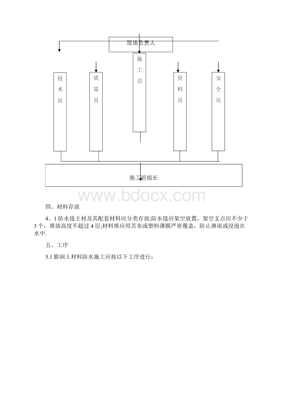 膨润土防水毯施工方案.docx_第3页