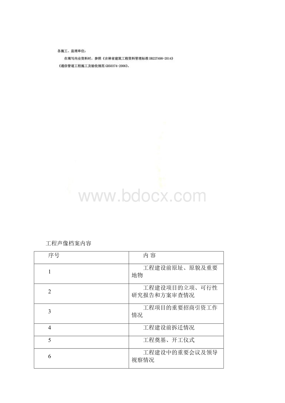 通信管道工程竣工内业资料doc 41页.docx_第2页