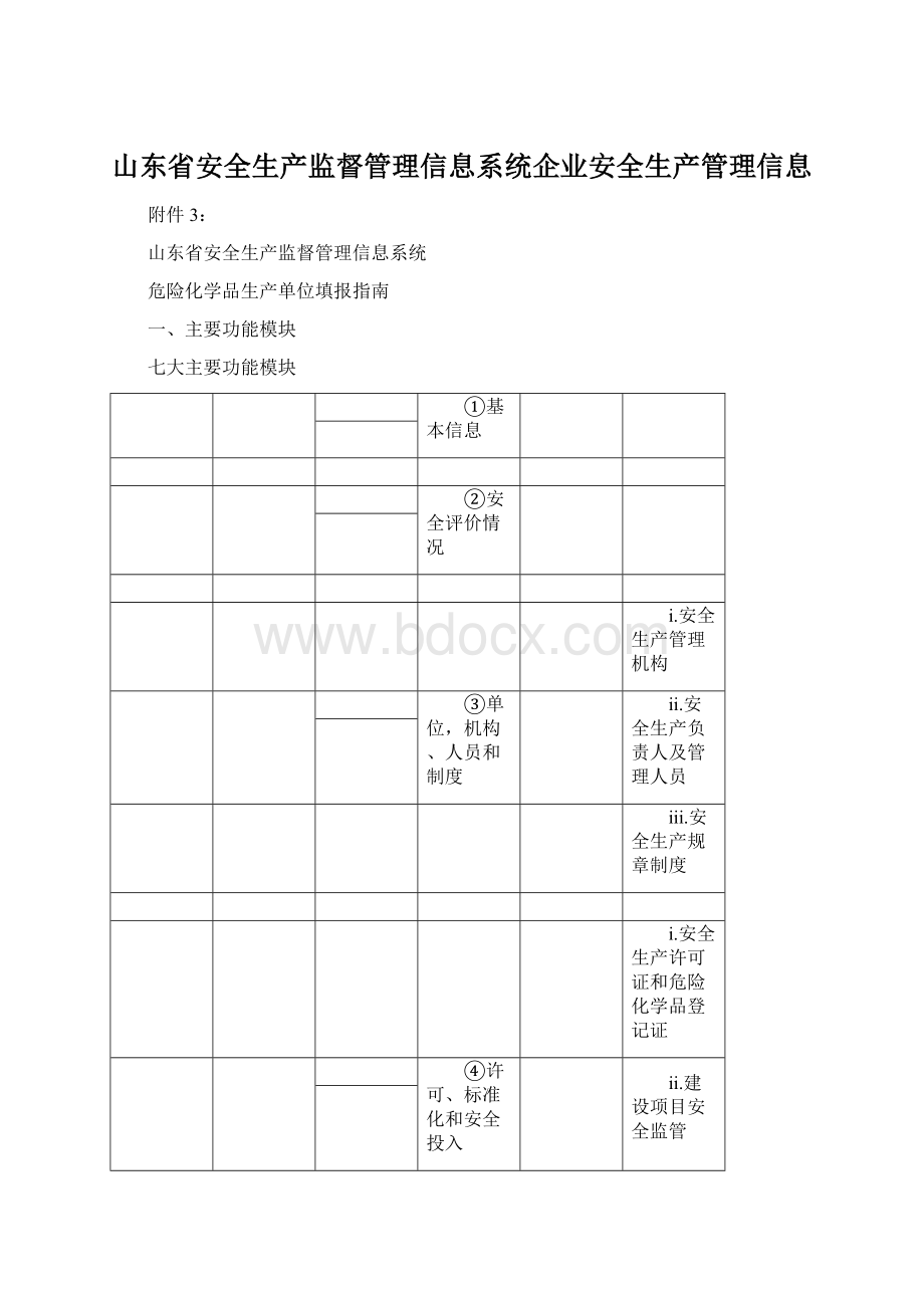 山东省安全生产监督管理信息系统企业安全生产管理信息Word格式文档下载.docx_第1页