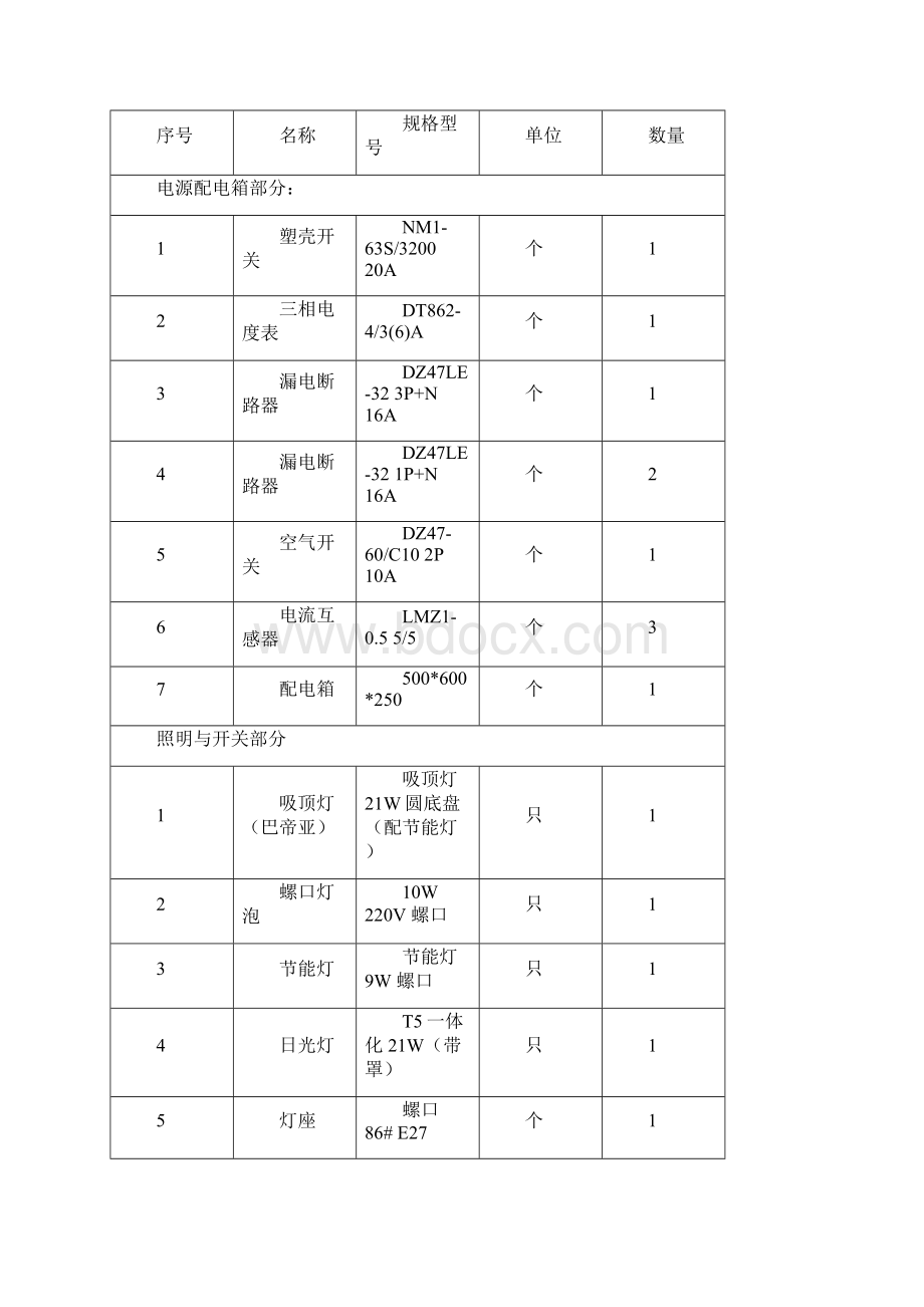 电气安装与维修技术文件doc.docx_第3页