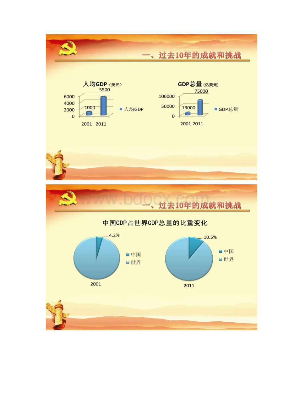 加强社会建设必须以保障和改善民生为重点解读.docx_第3页