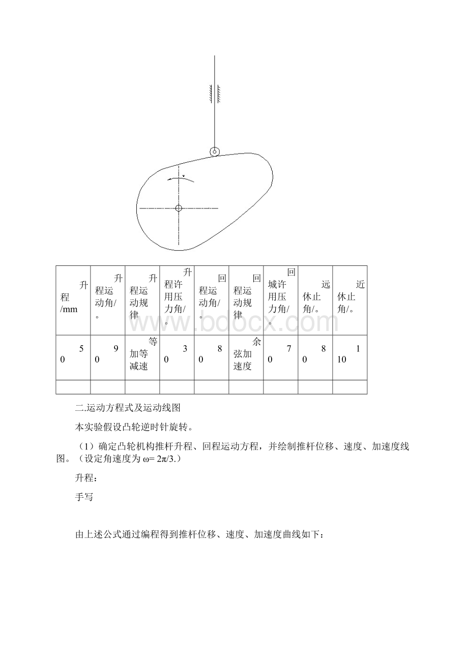 哈工大机械原理凸轮机构.docx_第2页