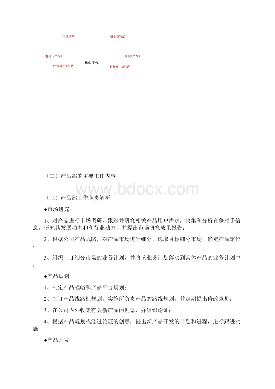 产品部成立计划书.docx_第3页