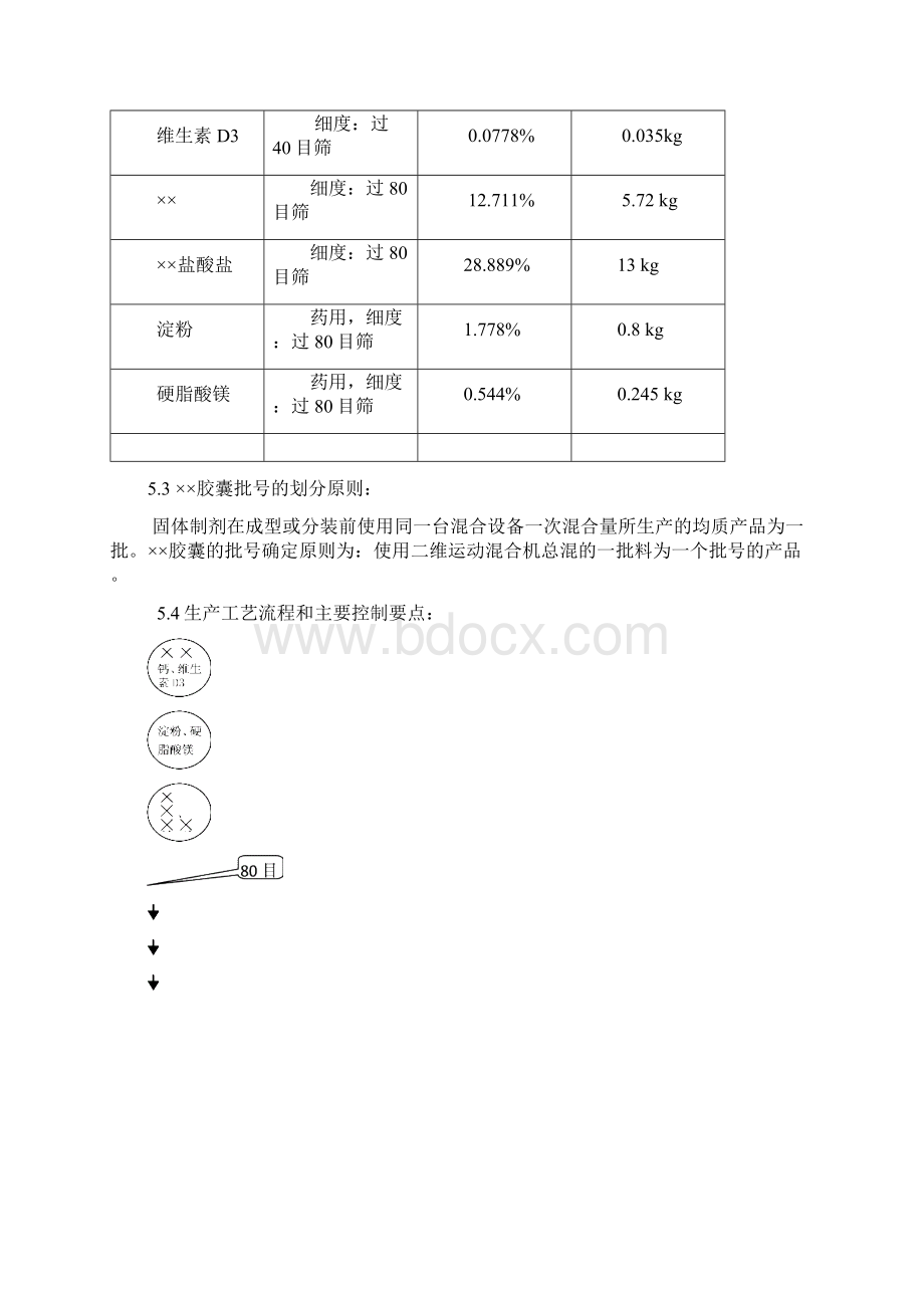 胶囊工艺规程.docx_第2页