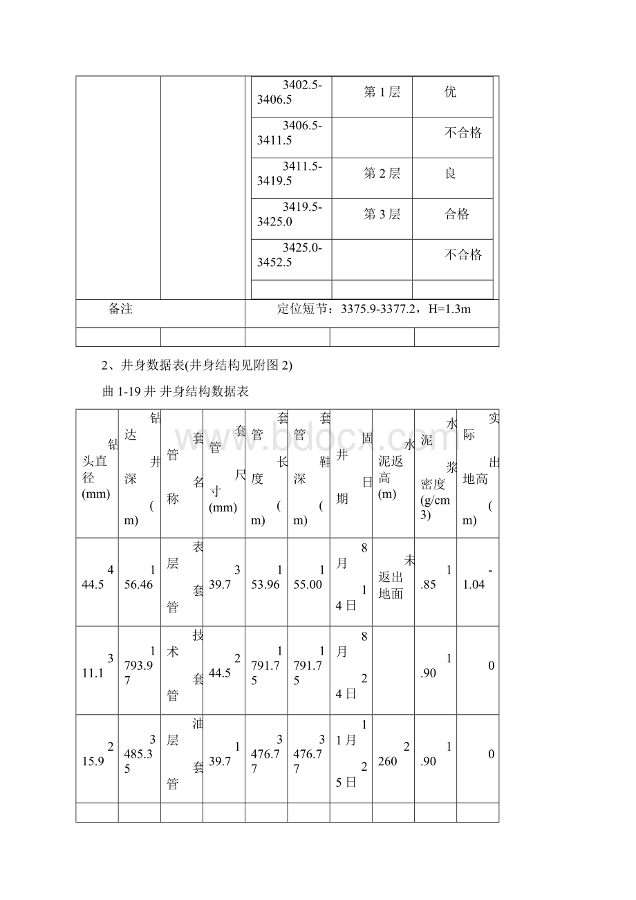 油井小型酸化设计剖析Word格式.docx_第2页