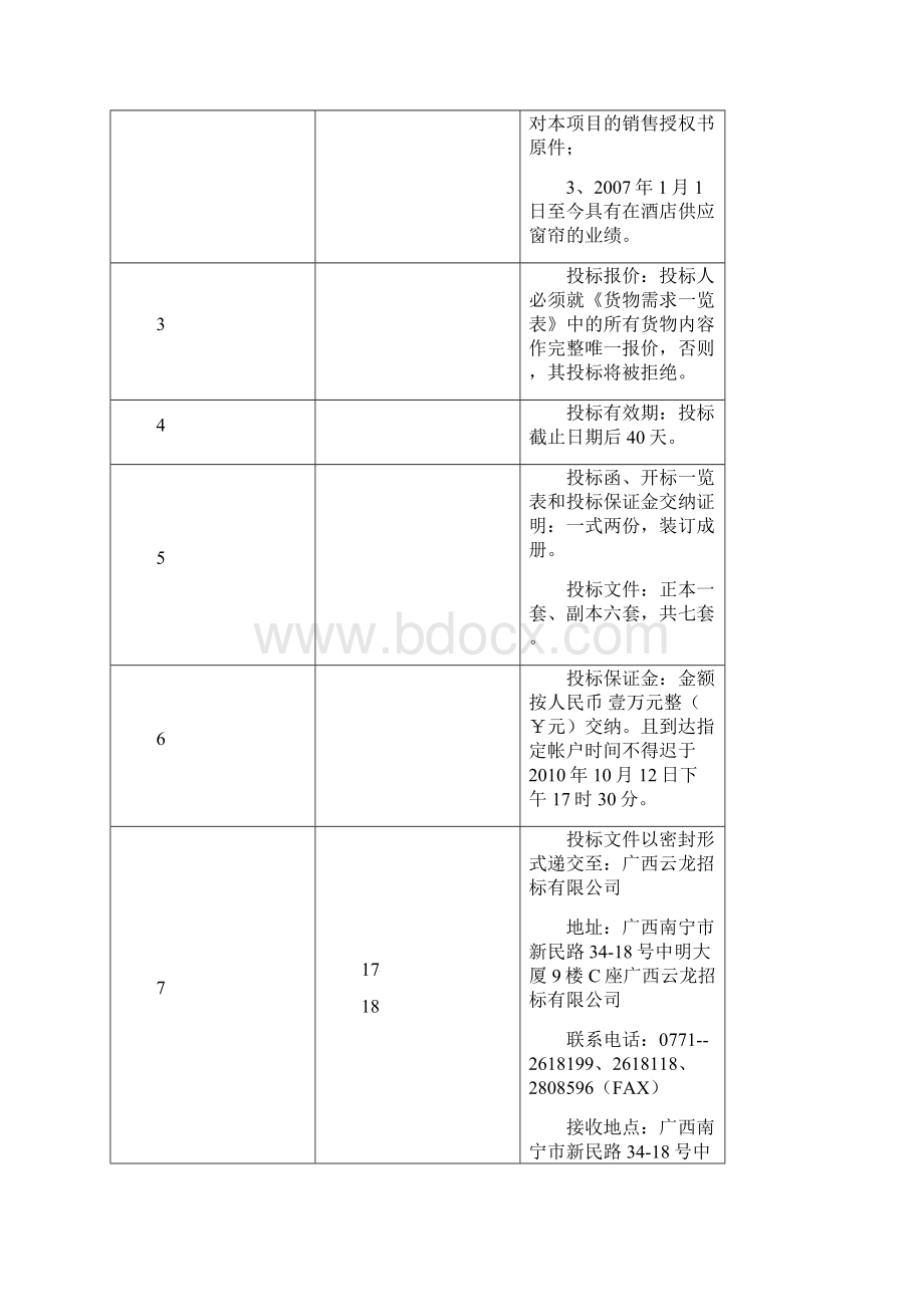 窗帘公开招标文件Word下载.docx_第3页