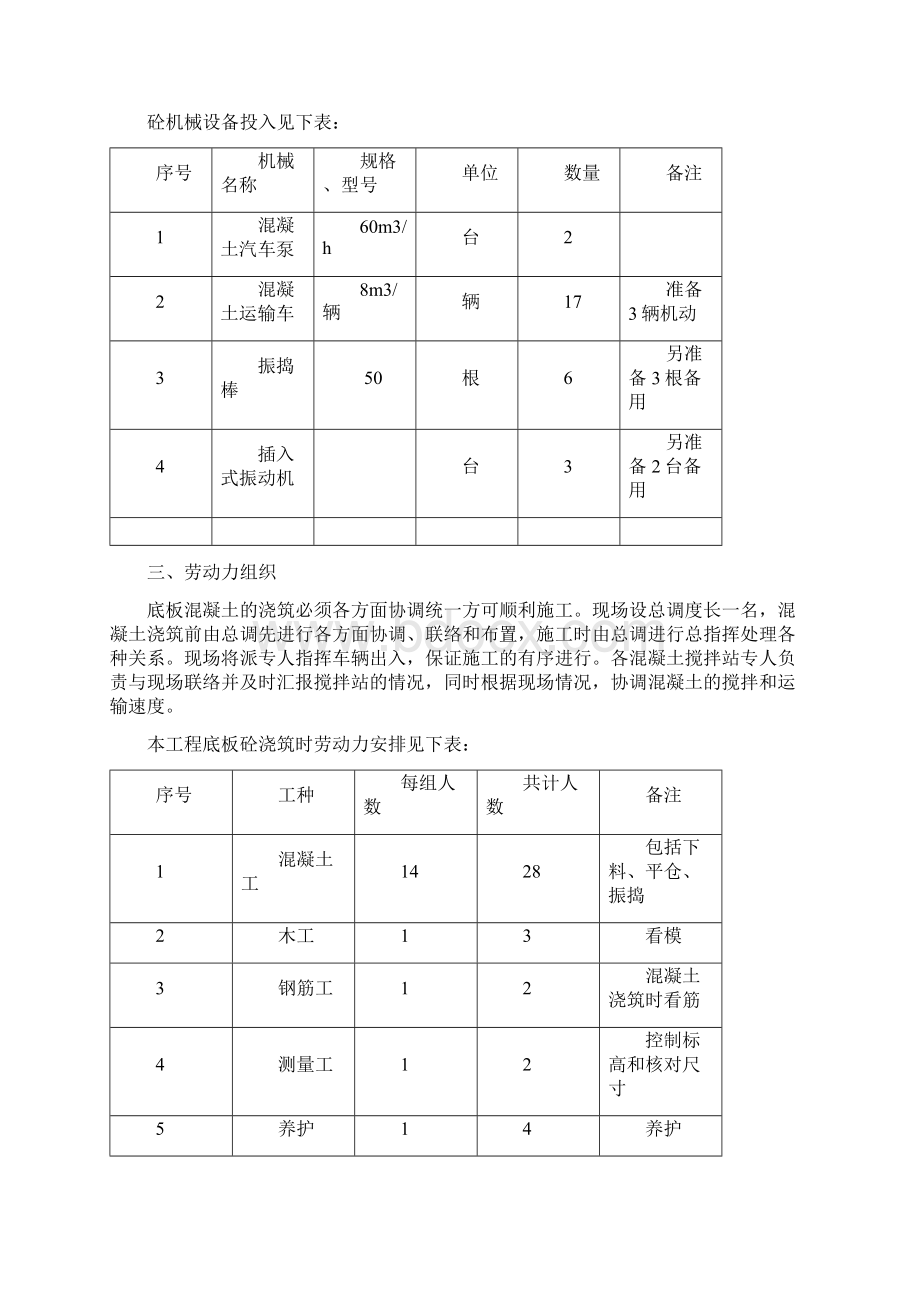 大体积底板砼施工方案.docx_第3页