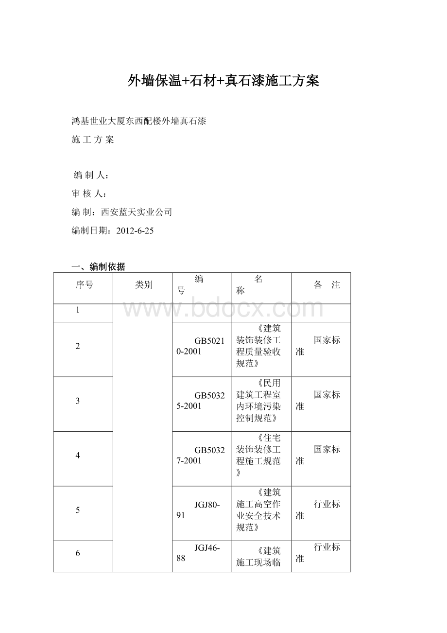 外墙保温+石材+真石漆施工方案.docx_第1页