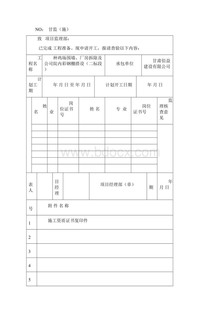 单位工程工程开工报告Word下载.docx_第3页