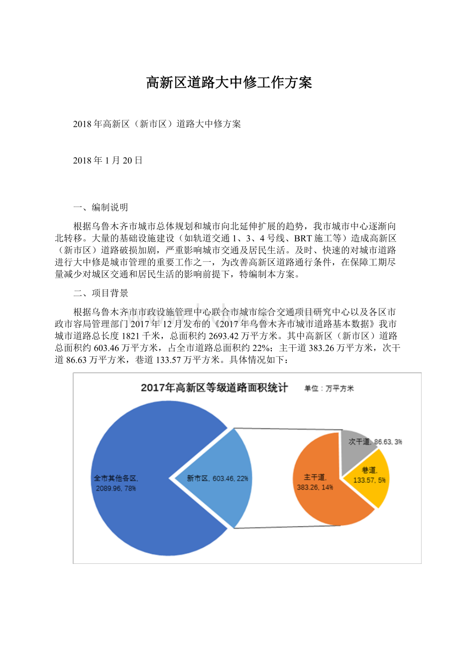 高新区道路大中修工作方案Word文件下载.docx