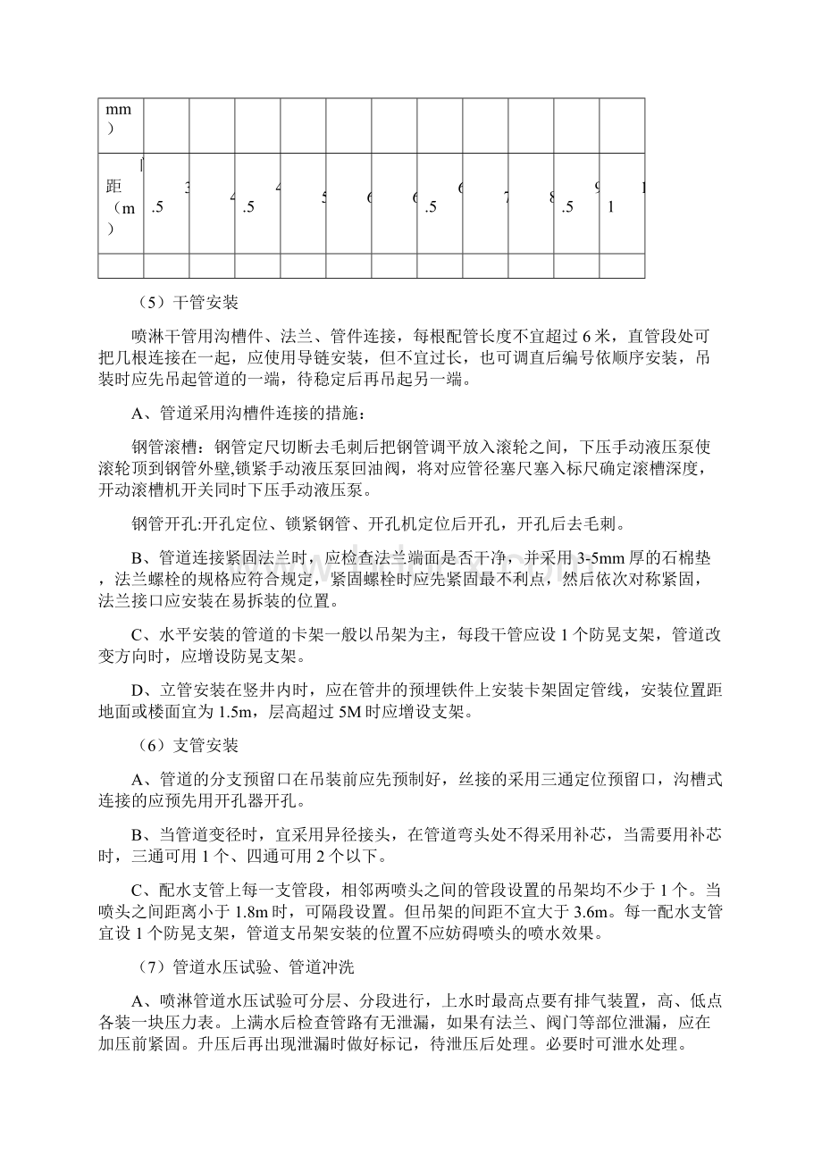 消防栓及喷淋系统施工方案.docx_第3页