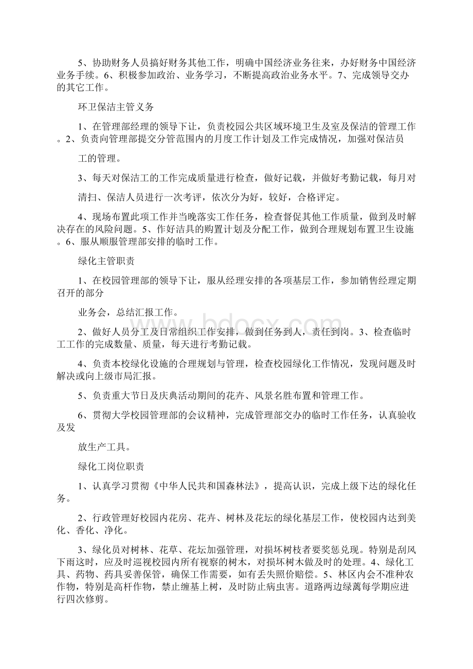 学校物业管理部各岗位职责.docx_第2页