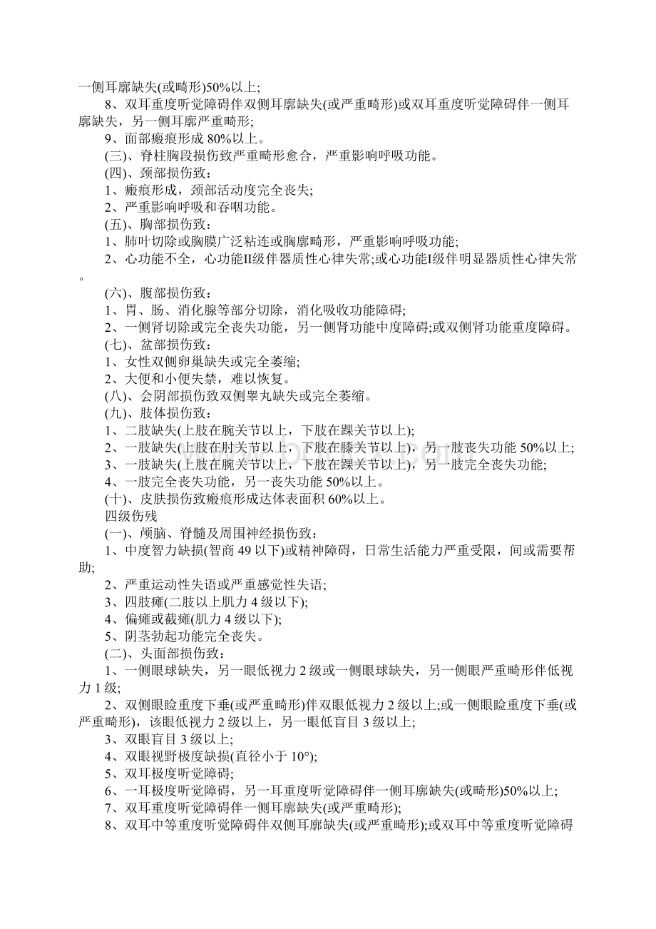 最新交通事故伤残鉴定标准Word文档格式.docx_第3页