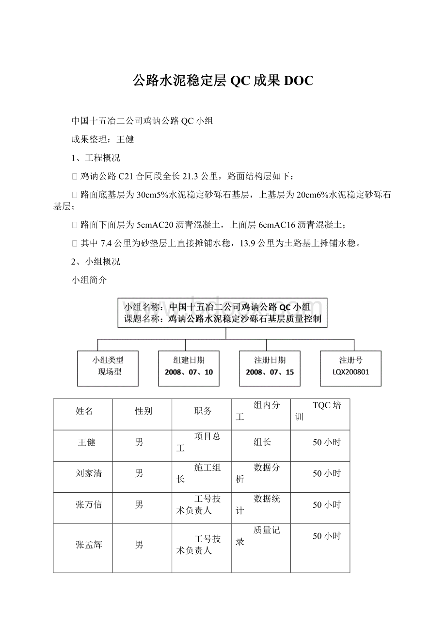 公路水泥稳定层QC成果DOC.docx_第1页