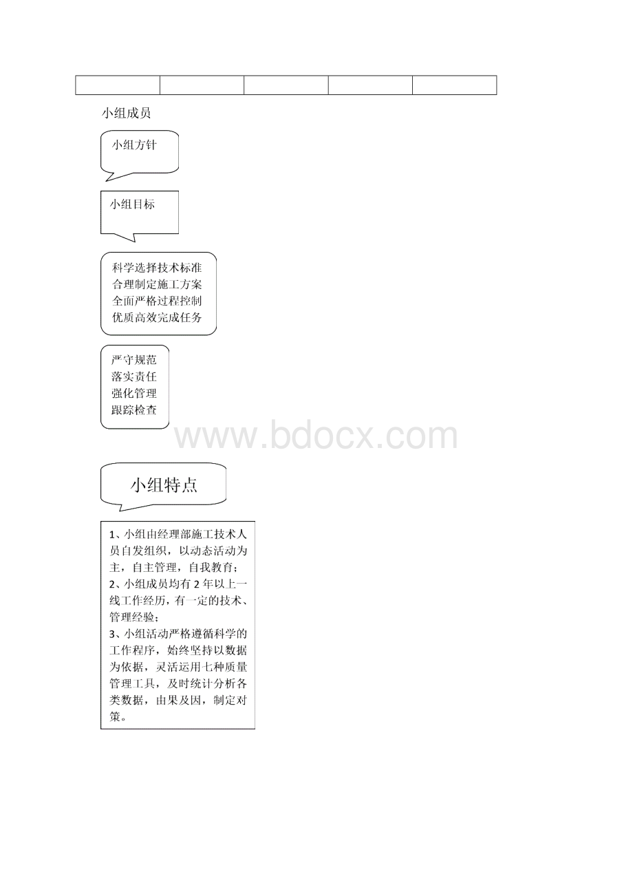 公路水泥稳定层QC成果DOC.docx_第2页