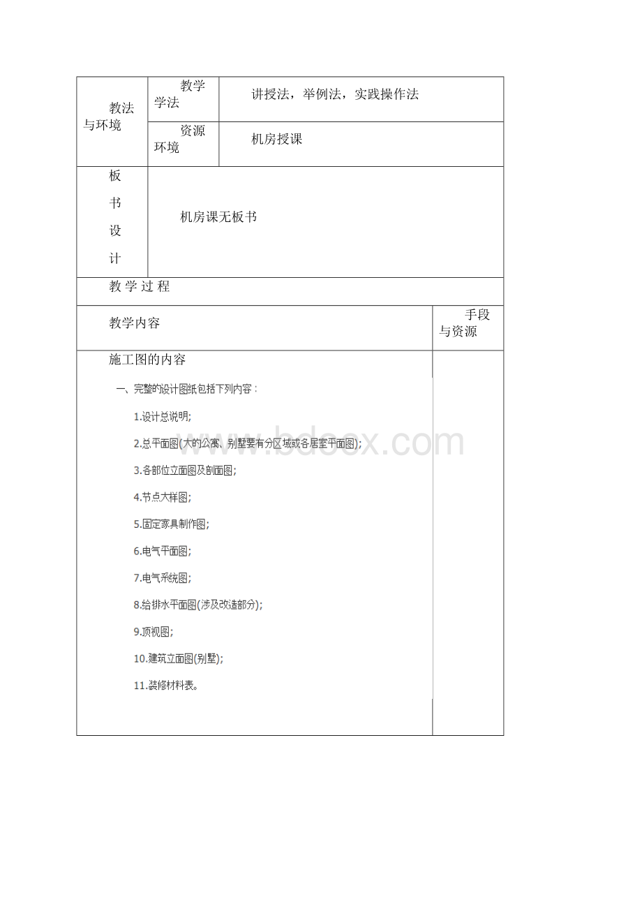 cad施工图教案Word格式文档下载.docx_第2页