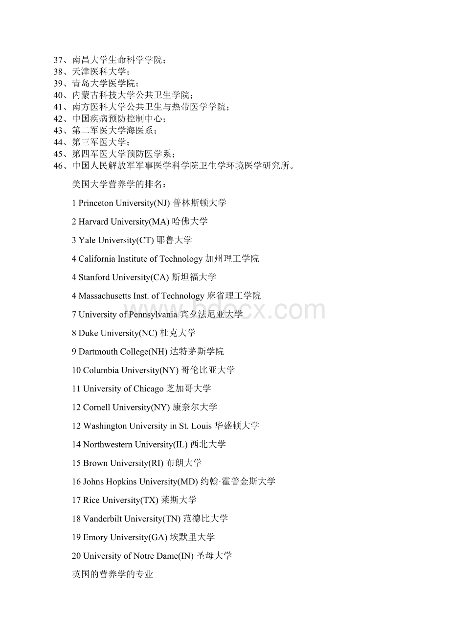 国内外营养学专业学校排名.docx_第2页