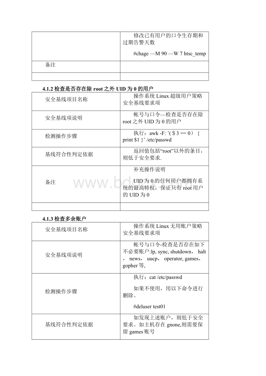 Linux系统安全配置基线范本模板Word格式文档下载.docx_第3页