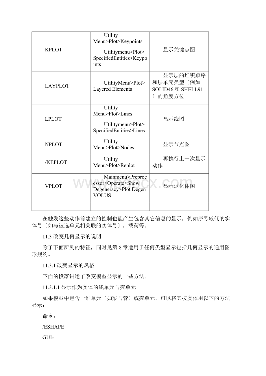 ANSYS显示风格设置Word格式文档下载.docx_第2页