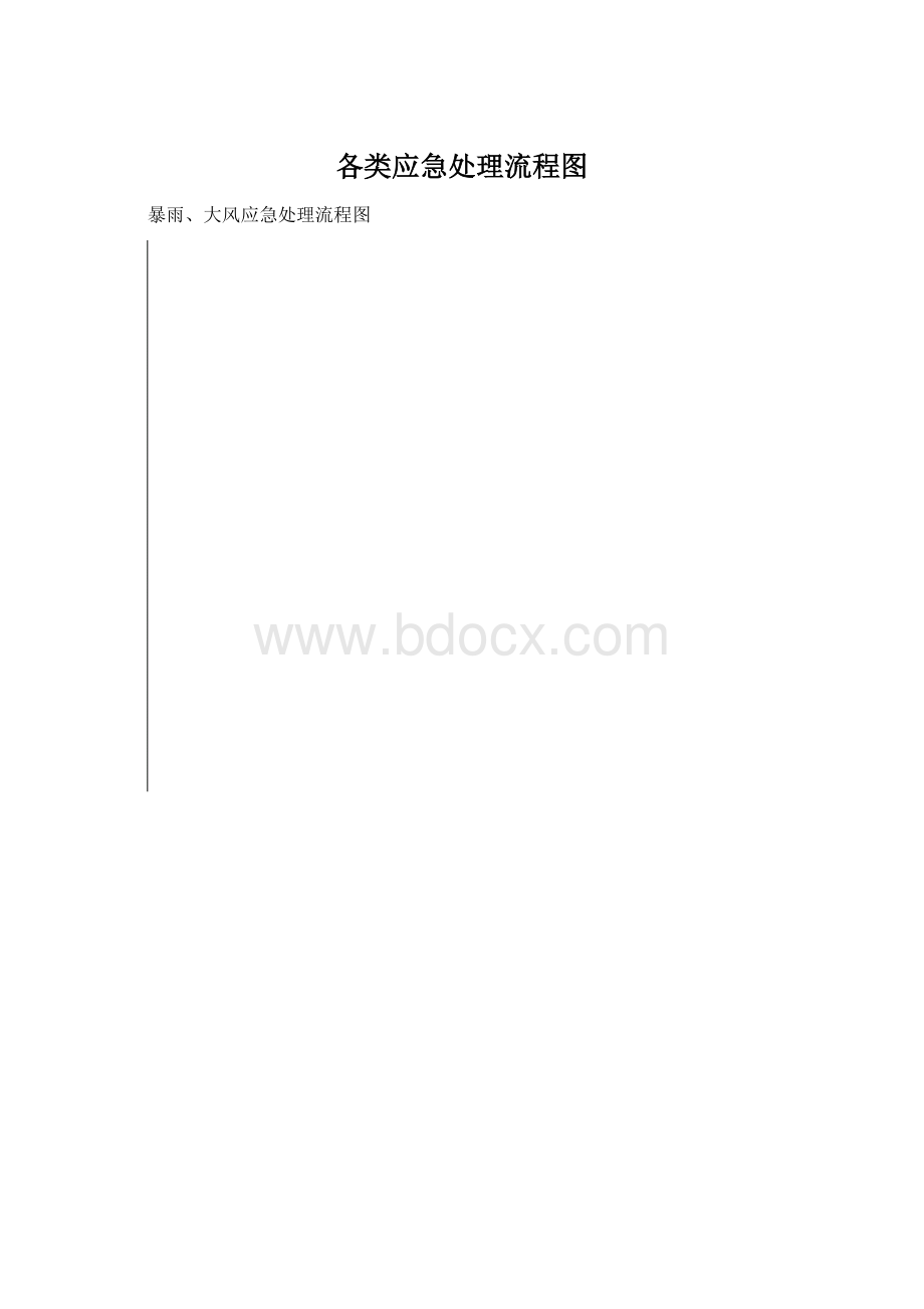 各类应急处理流程图Word下载.docx