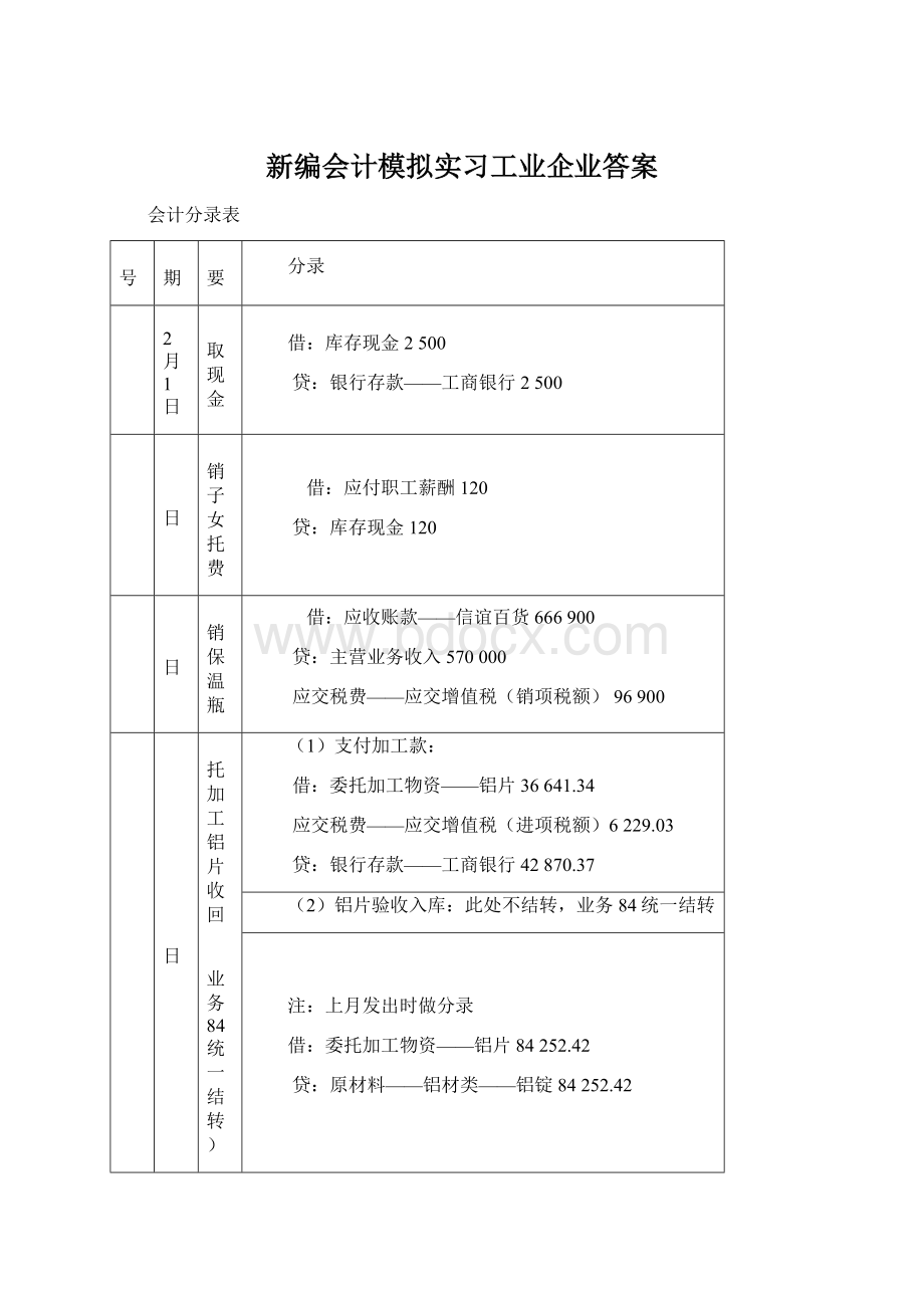 新编会计模拟实习工业企业答案.docx_第1页