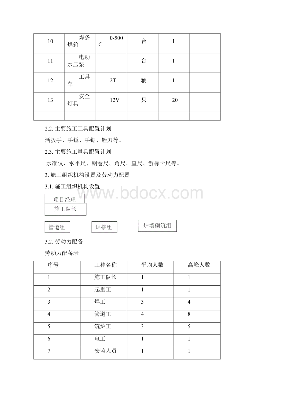 水冷壁管更换施工工艺之欧阳体创编.docx_第3页