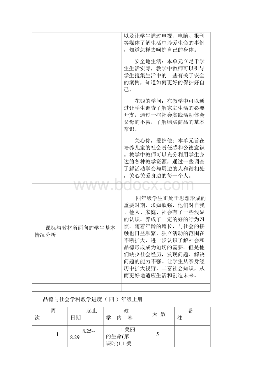 品德与社会四年级上册教学设计表格式.docx_第3页