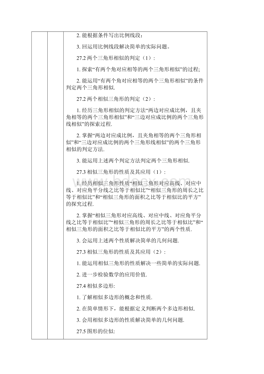 九年级数学下册教学进度表计划程陈分析.docx_第2页