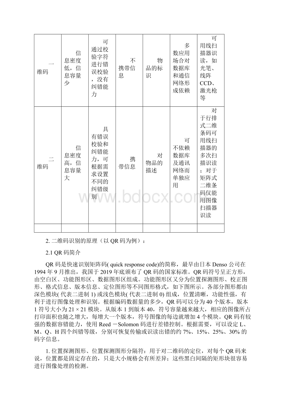 二维码识别的初步研究word精品文档11页.docx_第2页