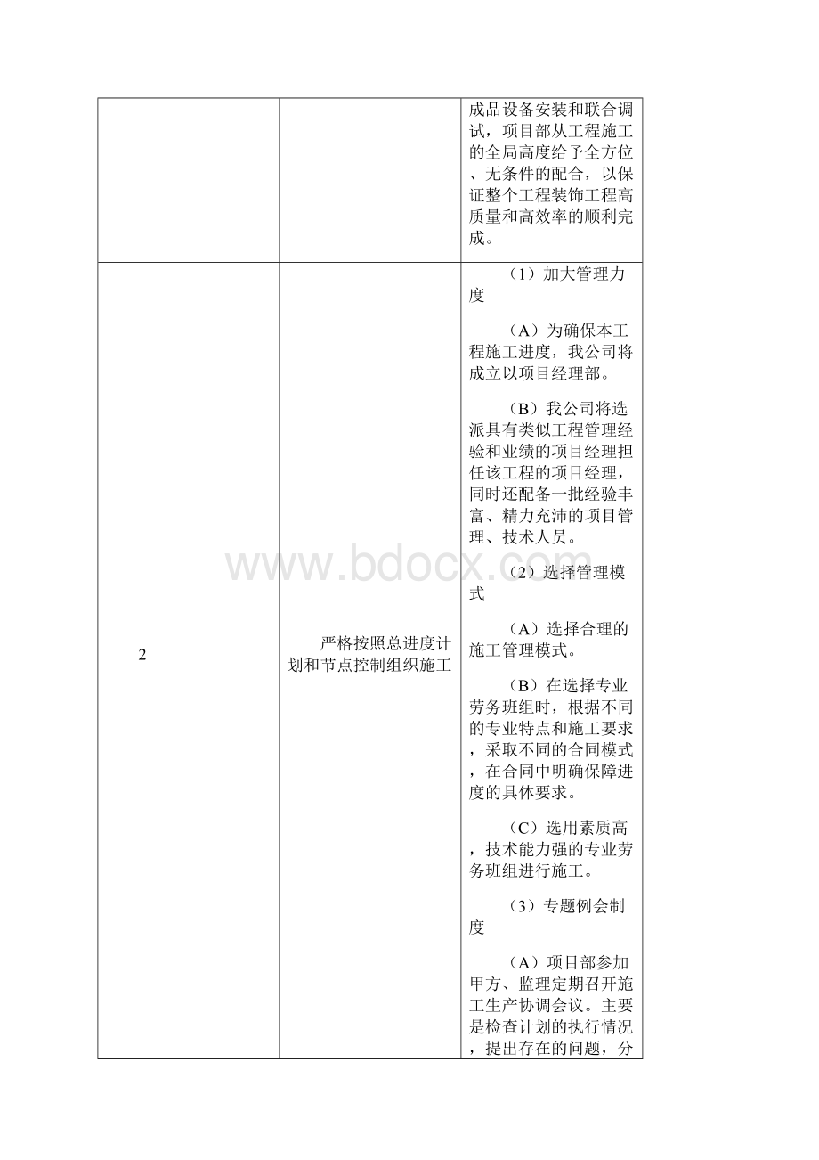 关键施工重点难点认识及解决措施汇编.docx_第2页