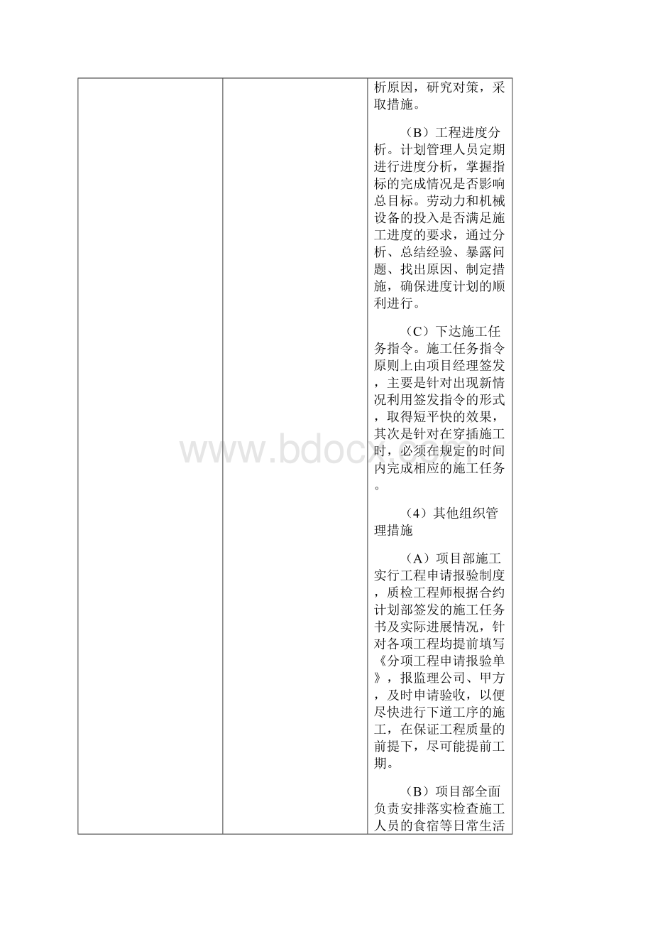 关键施工重点难点认识及解决措施汇编.docx_第3页