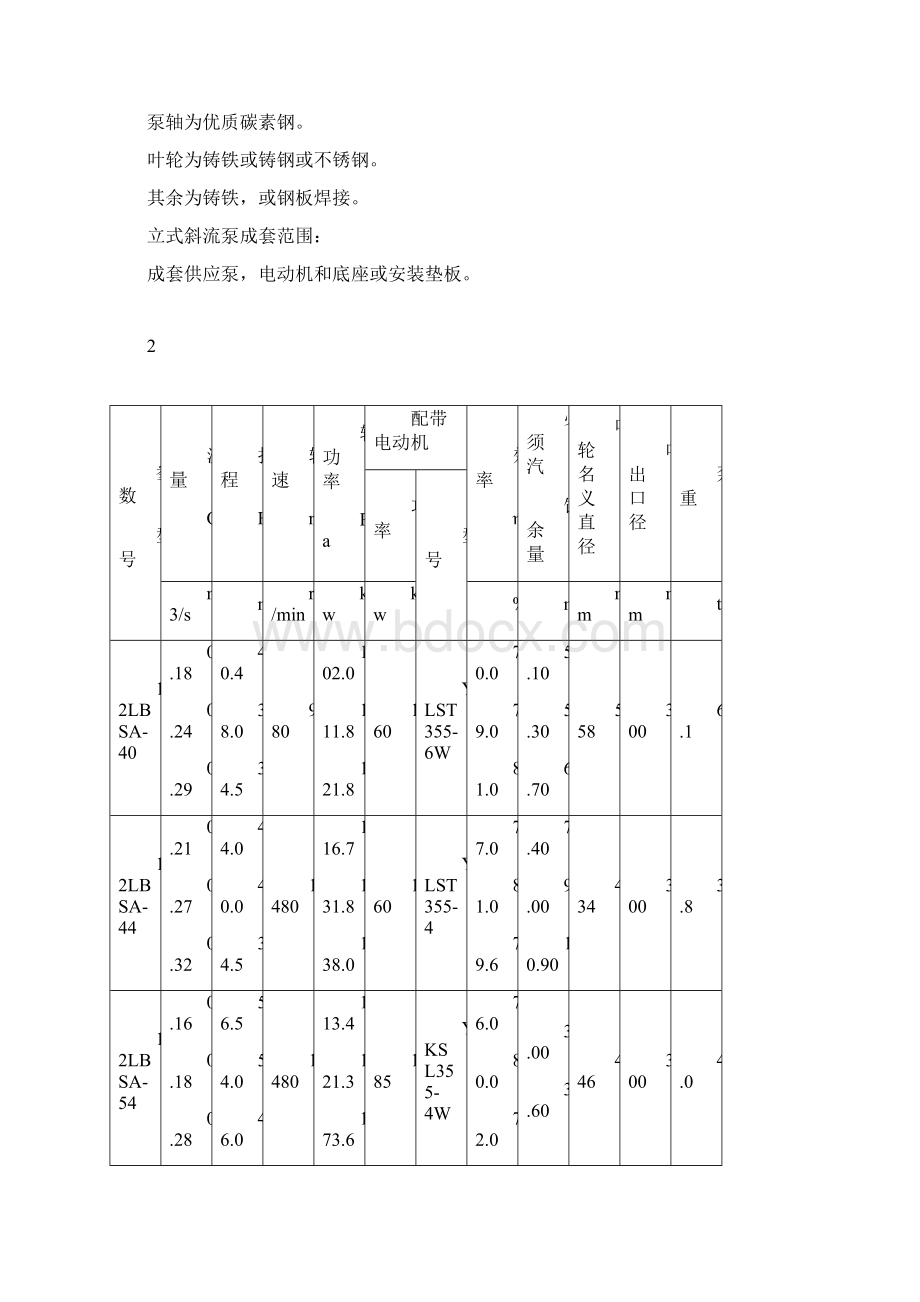 80LKXC20A型立式斜流泵型号参数说明.docx_第2页