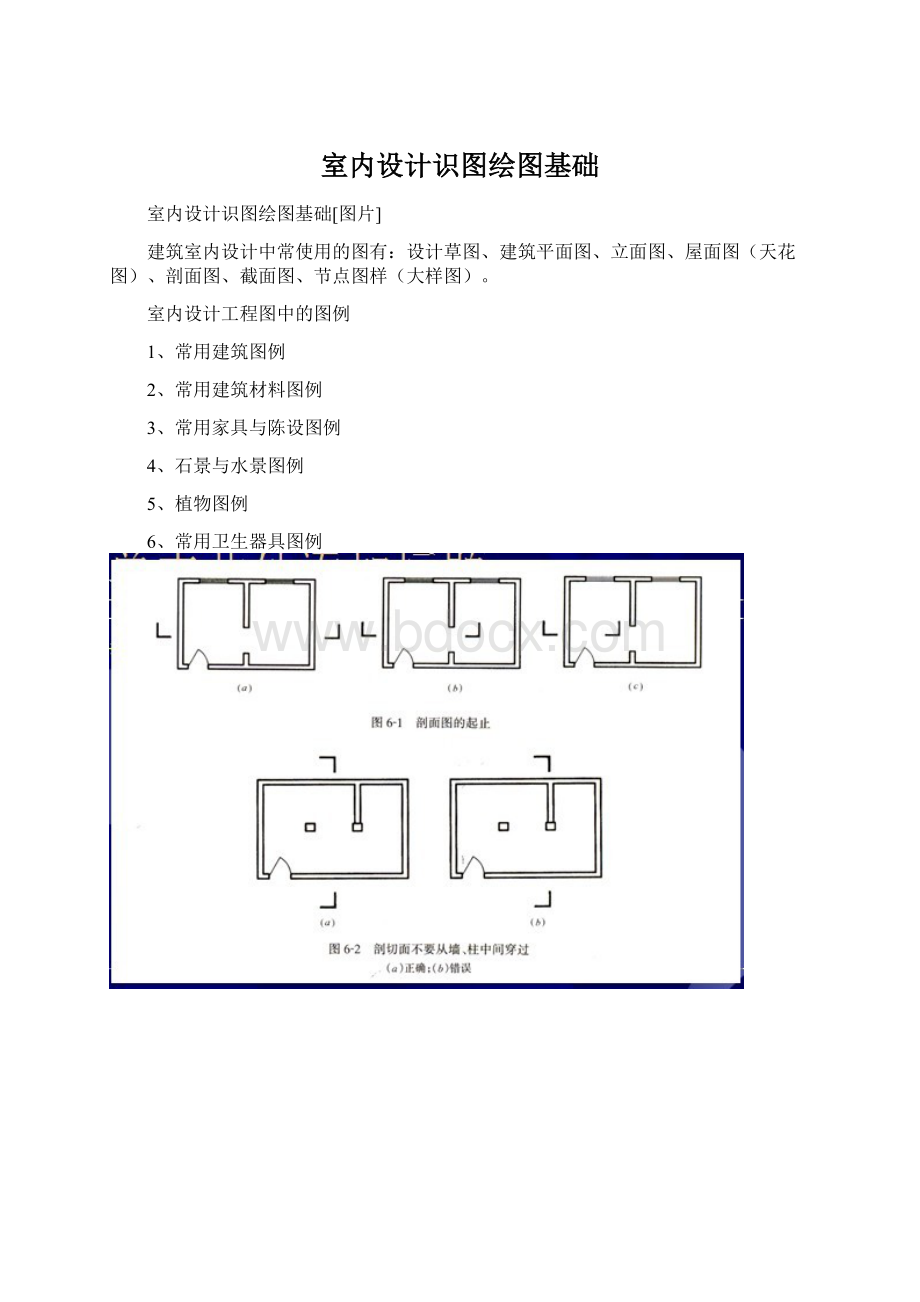 室内设计识图绘图基础Word下载.docx_第1页