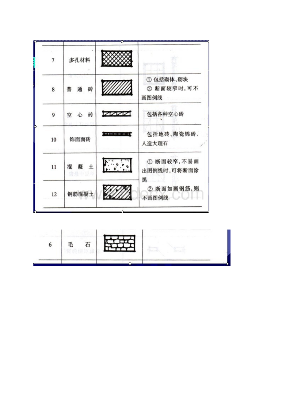 室内设计识图绘图基础.docx_第3页