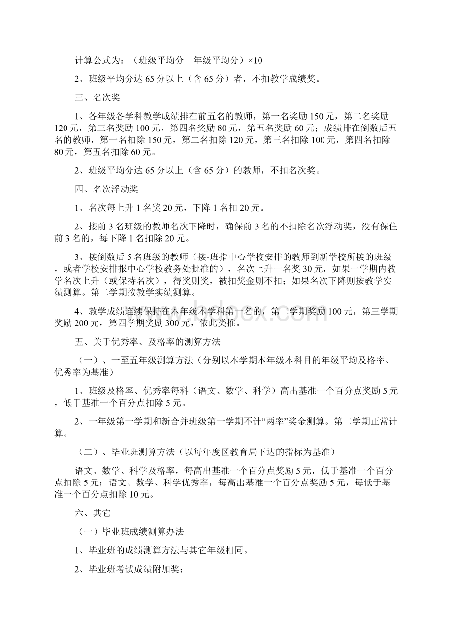 中心校工作奖励制度范本最新版文档格式.docx_第2页