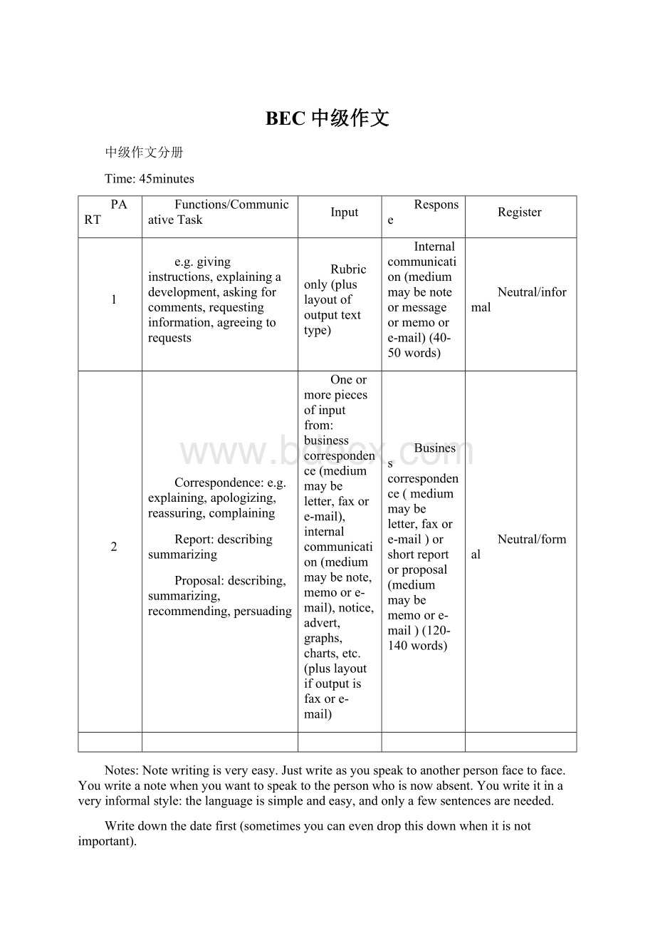 BEC中级作文.docx