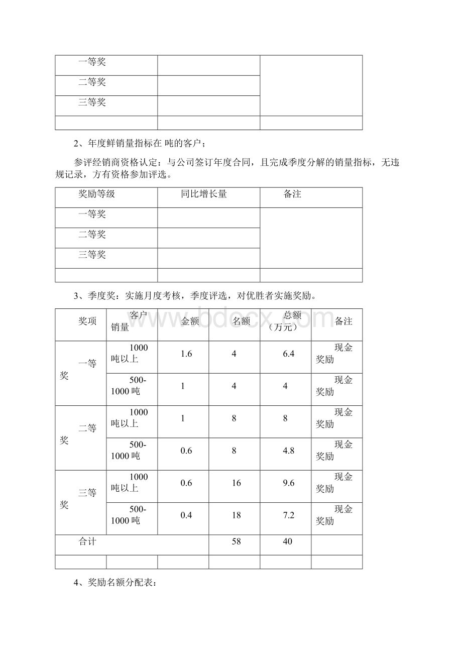 经销商代理商激励政策地一些方案设计待完善Word文件下载.docx_第2页