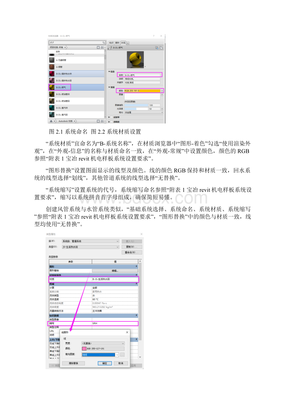 REVIT机电样板文件创建流程V223页Word格式文档下载.docx_第3页