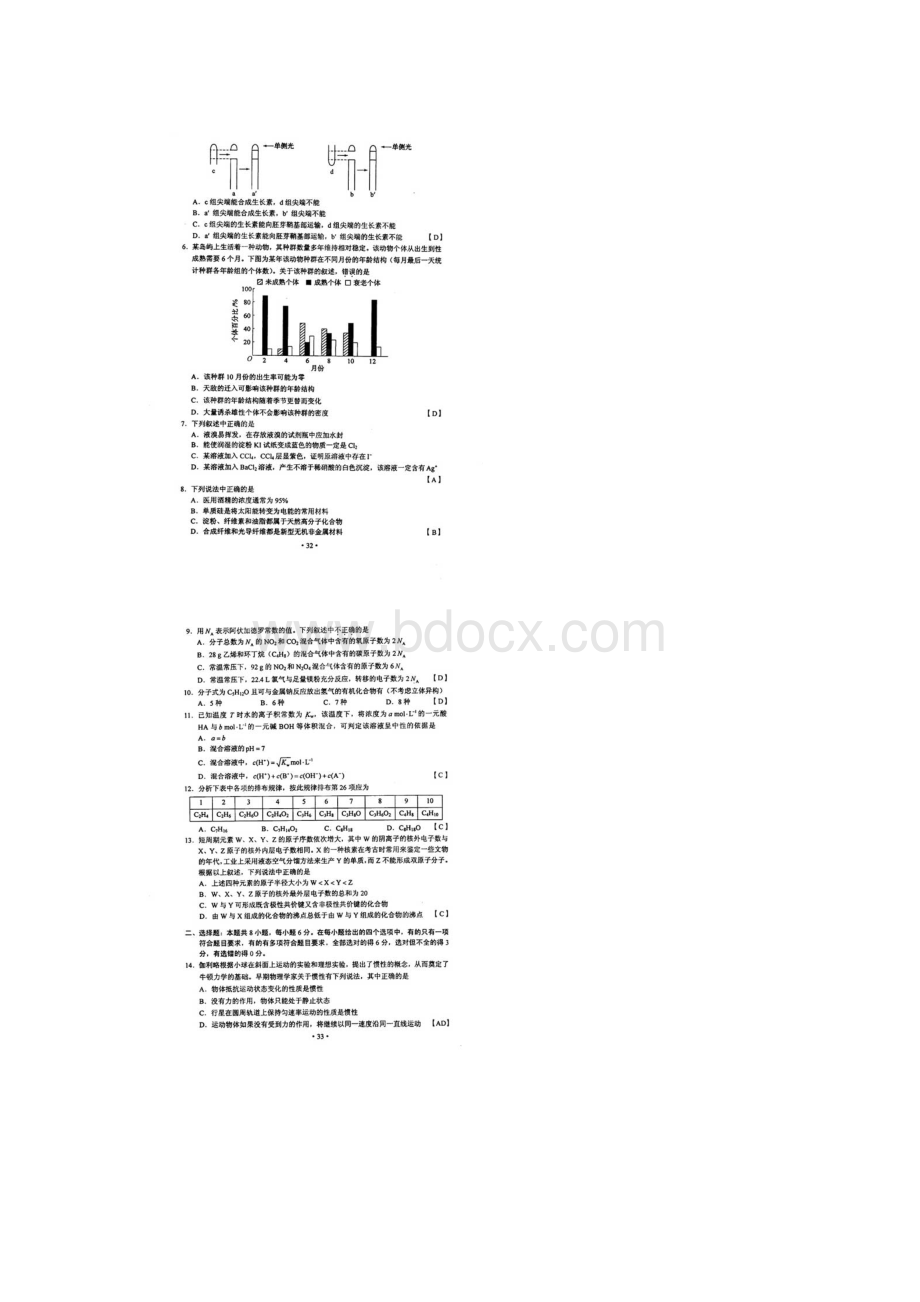 高考新课标卷理综试题及答案Word文档下载推荐.docx_第2页