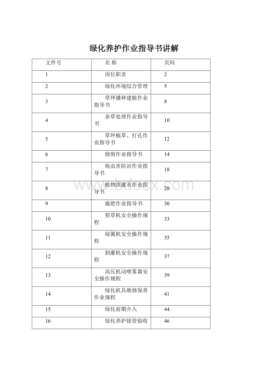 绿化养护作业指导书讲解.docx_第1页