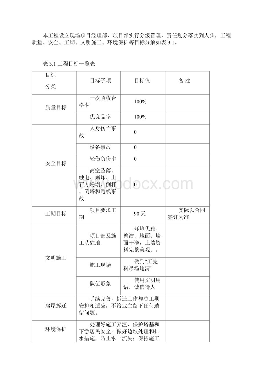 电力工程施工方案Word文件下载.docx_第3页